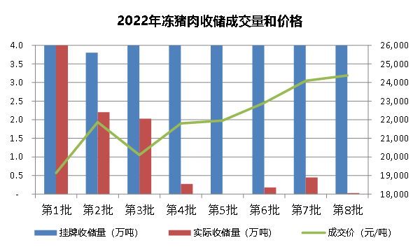 中国养猪网