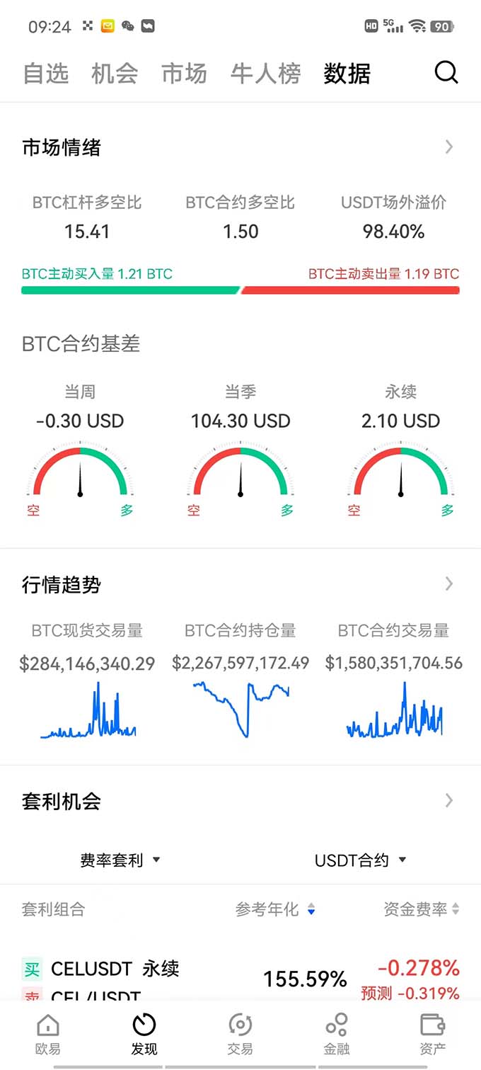 欧易交易所 2022年8月最新下载地址