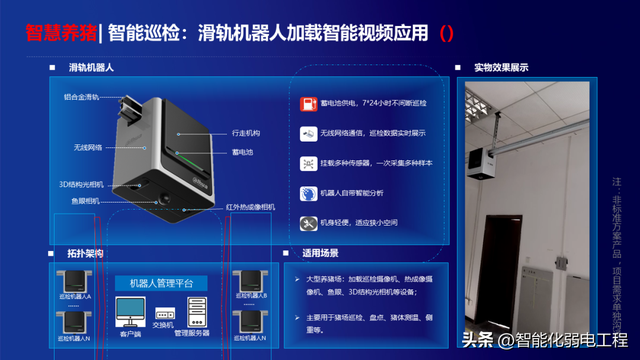 智慧养猪厂解决方案（PPT）