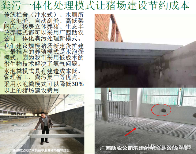 新建猪场最推荐的模式——新型水泡粪+全量还田，降低30%以上投入