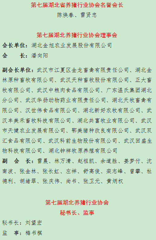 湖北省养猪行业协会成功换届，500家生猪企业共担畜牧业发展重任