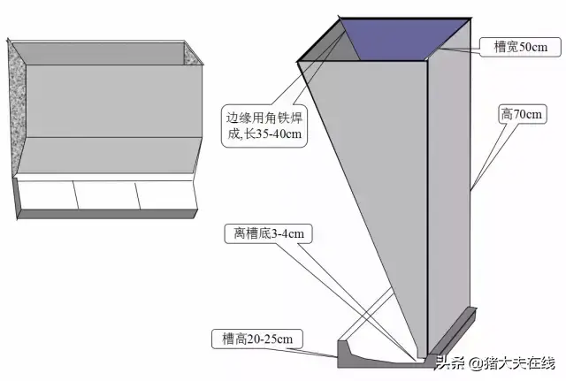 养猪人需要的好资料！高大上的猪舍布局设计图，看过决不后悔