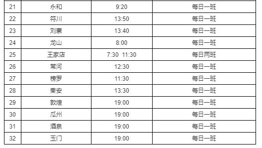 最新！甘肃这些客运班线都恢复了（附兰州客运中心运营时刻表）