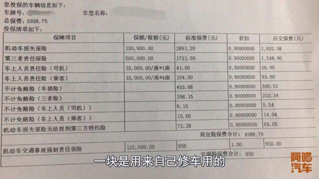 老车买商业险被拒保了，可以举报保险公司吗？内行人告诉你实情