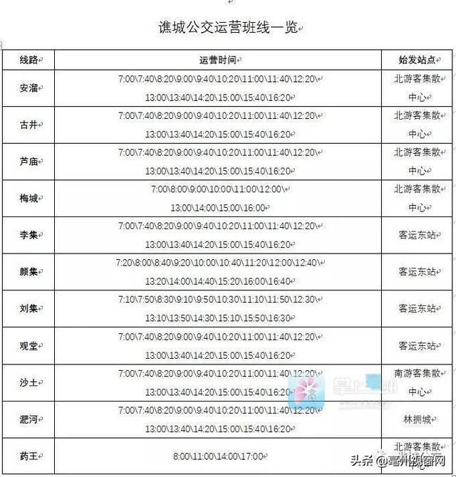 速收藏！谯城公交最新发车时刻表来了