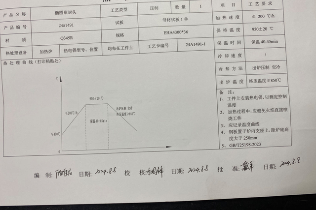 一图看懂碳钢热处理后的组织