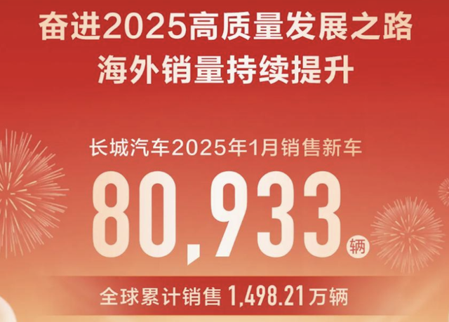 长城汽车的2025：卷或不卷都两难