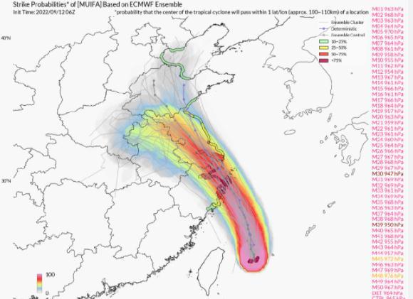 “梅花”将比预期提前到达！最大可能在这里登陆