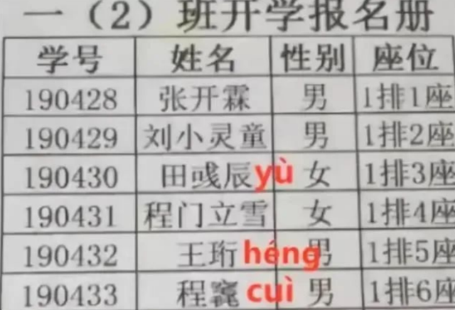 告别了“梓涵”时代，新一批“奇葩”名字来了！老师表示我想静静